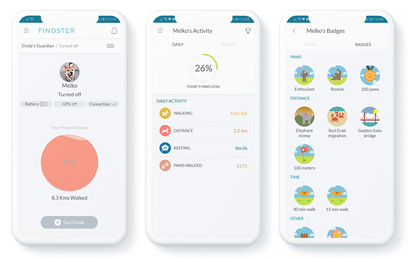 écran application - moniteur d'activité